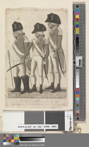 Officers of the Hopeton fincible Regim't