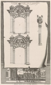 Oosterpoort van het kerkhof van de Amsterdamse Westerkerk
