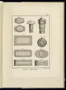 Orfevre Bijoutier