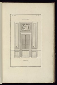 Panneau avec Porte