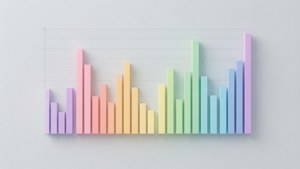 Pastel Histogram