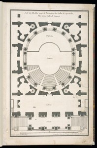 Plan d'une Salle de Concert
