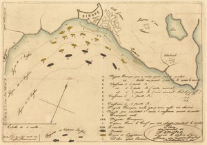 Plan du Combat de Sinope (Plan of the Battle of Sinope)