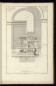 Plan et Elevation d'un Retable d'autel Orné d'un Pilastre Ionique [et] Plan et Elevation d'un Retable d'autel Orné d'un pilastre Toscan