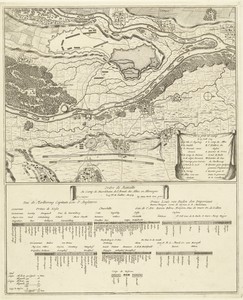 Plan van het legerkamp en de slagorde van de Geallieerden bij Augsburg, 1704