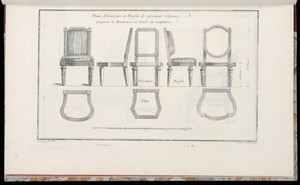 Plans, Elévations, et Profils de plusieurs Chaises