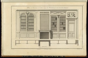 Plans et Elevations de deux corps de Bibliothèques aux côtés d'une Cheminée