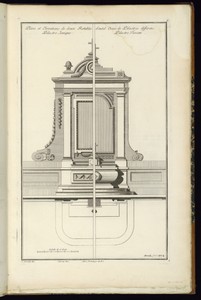 Plans et Elevations de deux Retables d'autel Ornés de Pilastres differens. Pilastre Ionique. Pilastre Toscan.