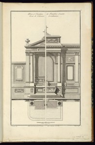Plans et Elevations de Retables d'autels Ornés de Colonnes Corinthiennes