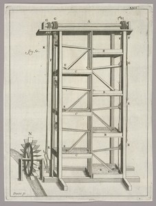 Plate 22, from Recueil d'ouvrages curieux de mathématique et de mécanique, ou description du cabinet de Monsieur Grollier de Servière