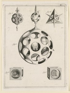 Plate 4, from Recueil d'ouvrages curieux de mathématique et de mécanique, ou description du cabinet de Monsieur Grollier de Servière
