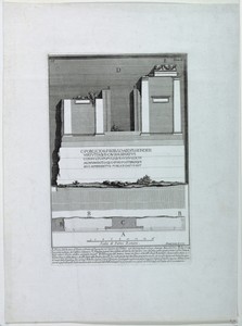 Plate IV, vol. II of "Le Antichita Romane"