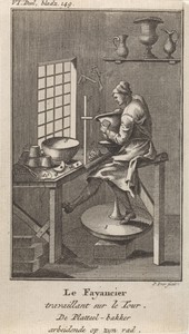 Plateelbakker