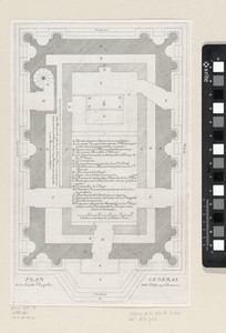 Plattegrond van de Basilica della Santa Casa in Loreto