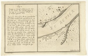 Plattegrond van een bocht in een rivier met het begin van een schaardijk