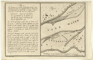Plattegrond van een stuk rivier met schaardijk