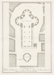 Plattegrond van het Piazza del Duomo te Florence