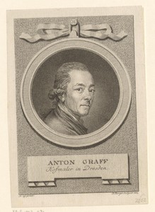 Portret van Anton Graff