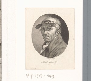 Portret van Anton Graff