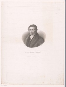 Portret van Christian Ludwig Nitzsch