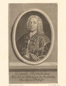 Portret van Daniel Bernoulli