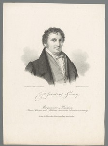 Portret van Ernst Friedrich Hartz