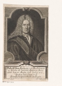 Portret van Friedrich Zorn