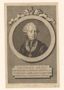 Portret van Heinrich Braun