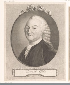 Portret van Heinrich Escher