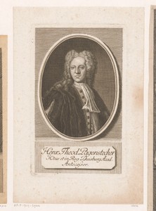 Portret van Heinrich Theodor Pagenstecher