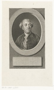 Portret van Jacques Necker