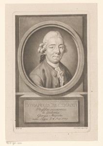 Portret van Johann Beckmann