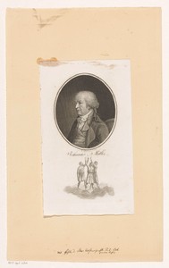 Portret van Johannes Müller von Sylvelden