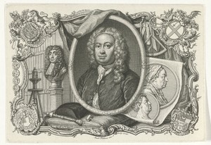 Portret van Martin Folkes