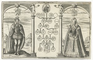 Portretten van Jacobus I, koning van Engeland en zijn gemalin Anna van Denemarken staand aan weerszijden van stamboom