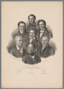 Portretten van zes Berlijnse geleerden