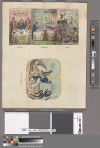 £/Pounds. s/Shillings. p/Pence. Dancing Bears.