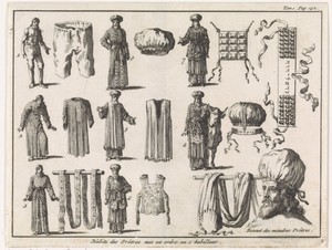 Priesterlijke gewaden, in volgorde van aankleding