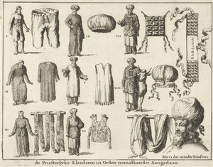 Priesterlijke gewaden, in volgorde van aankleding (variant A)