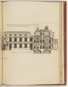 Profil et Elevation du dedans de la cour de l’Hostel du Commandeur du Gert du dessein de l’Architecte Mansart