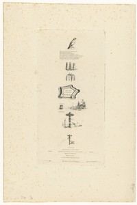 Rebus met acht objecten die samen de tekst Beranger ne fut veritablement fort car il n'eut jamais la clef des champs vormen