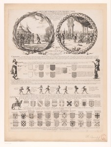 Regels van het wapenschild