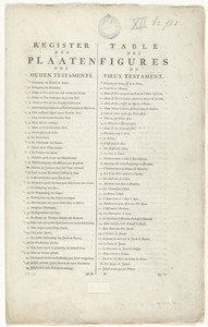 Register van afbeeldingen uit het Oude Testament
