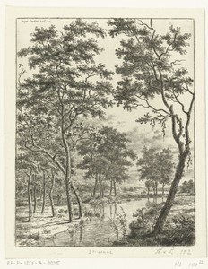Rivierlandschap met bomen, in de verte twee ruiters