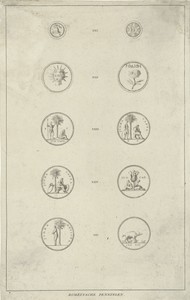 Romeinse penningen XXI-XXV