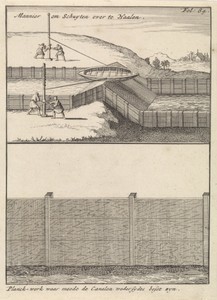 Schip met overtoom in een hoger gelegen kanaal getrokken / Wanden van een kanaal