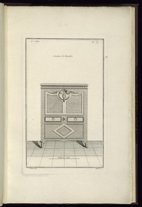 Sécrétaire à la Chanceliére