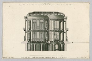 Section and Side View of a Building