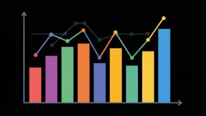 Sector Bar Graph
