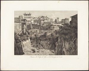 Situatione del Tempio di Vesta a Tivoli, dirimpetto la Cascata
